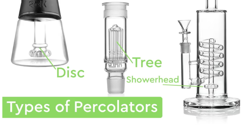 The Ultimate Guide to Bong Percolators: Types and Functions