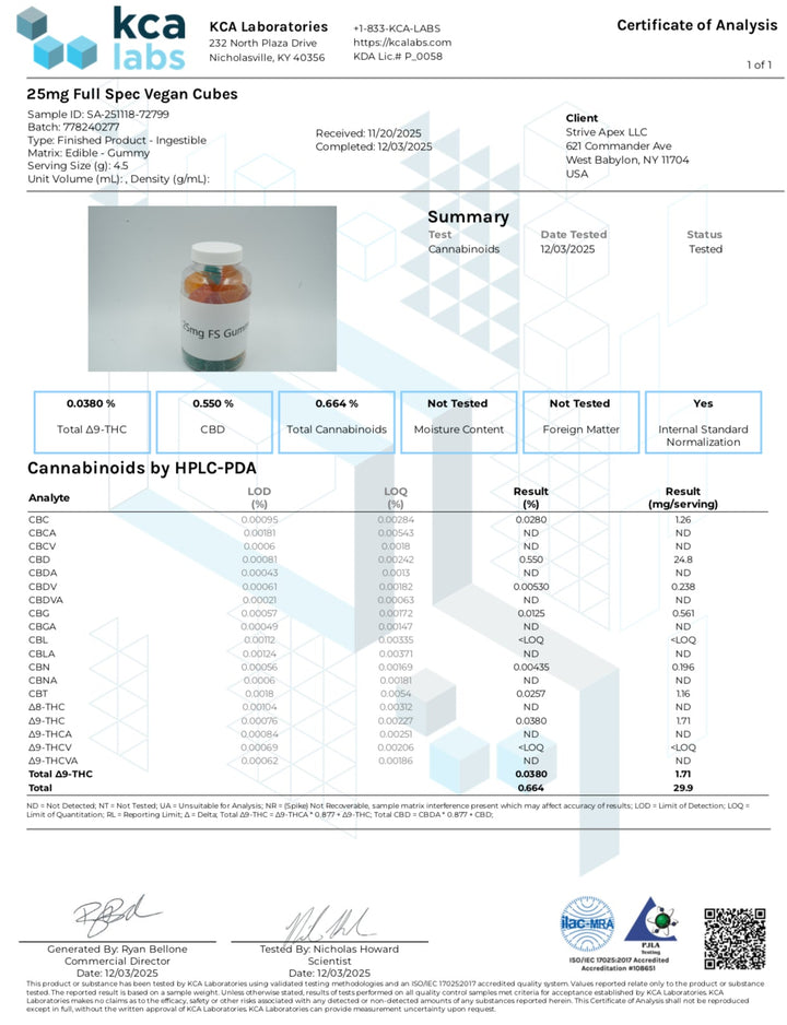 Full Spectrum CBD Daytime Gummy (1500mg)
