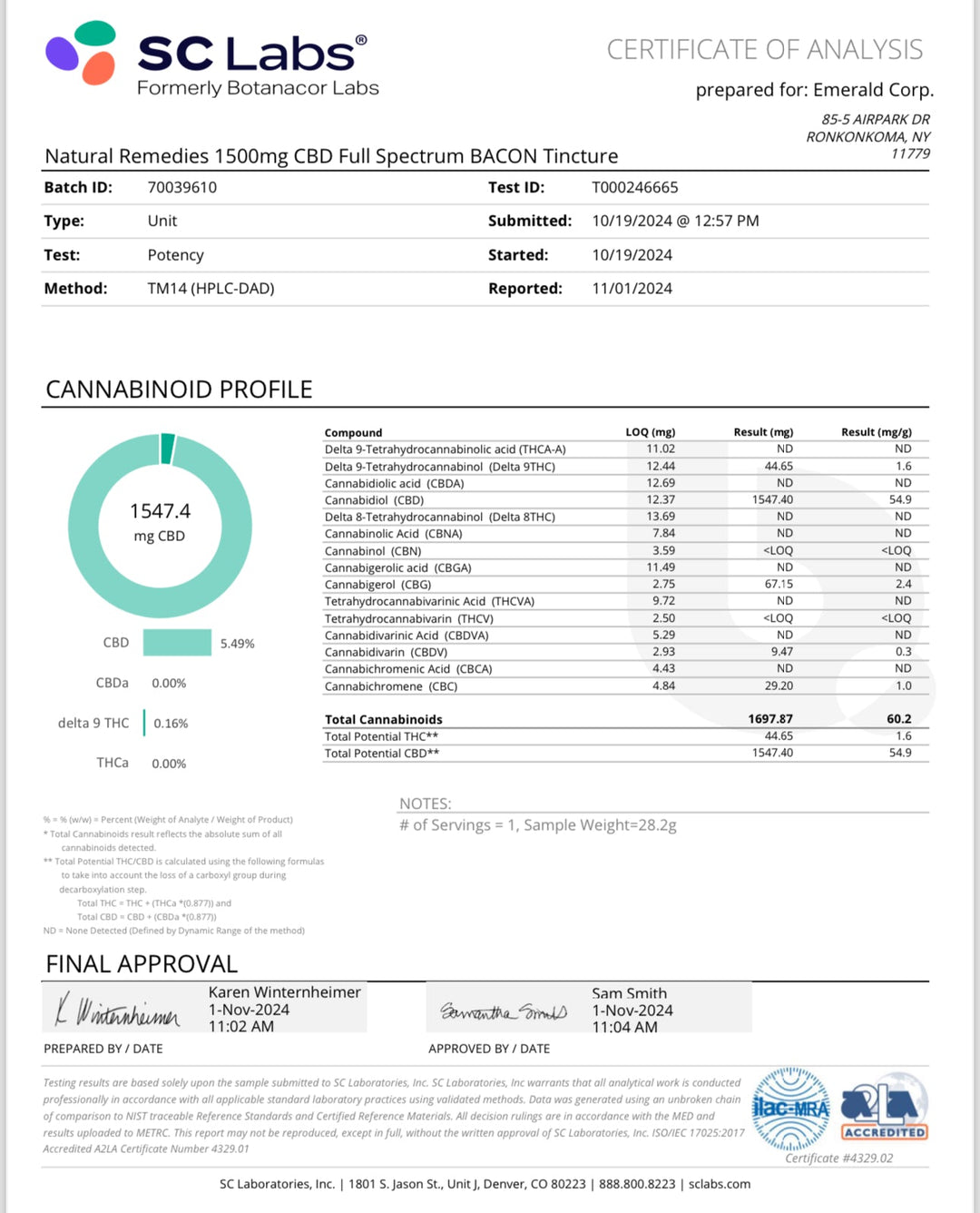 Pets "Bacon" Full Spectrum Organic CBD Tincture (1500mg)