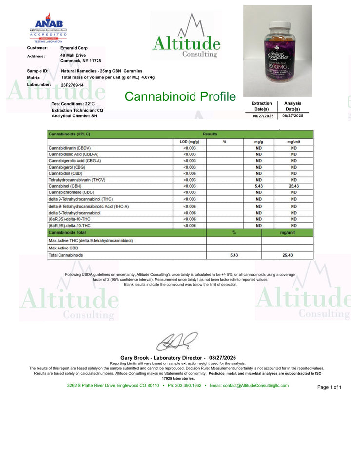 CBN Sleep Gummies (1500mg)