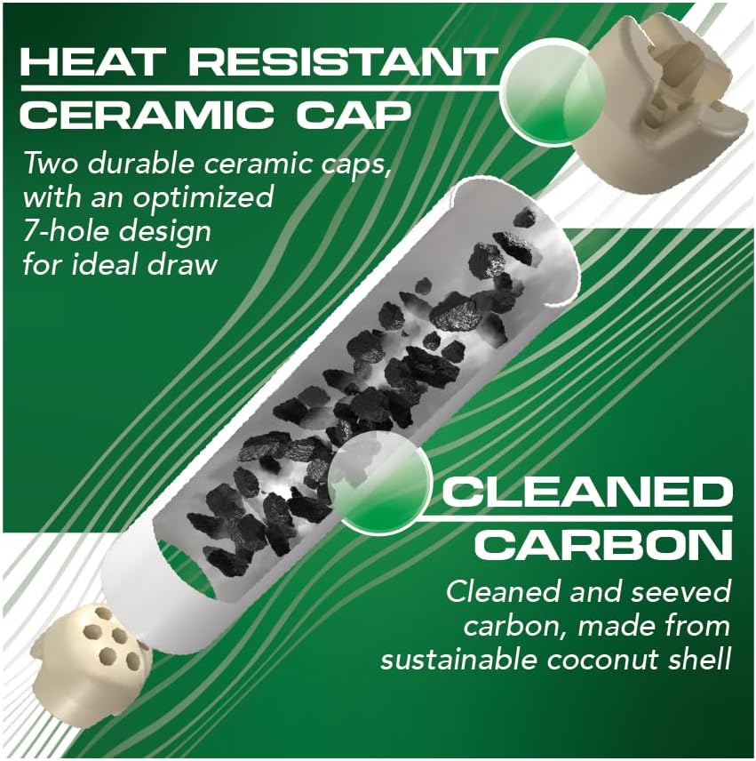Purize Activated Charcoal Pre-Rolled Cones - Xtra Slim (90 Cones)