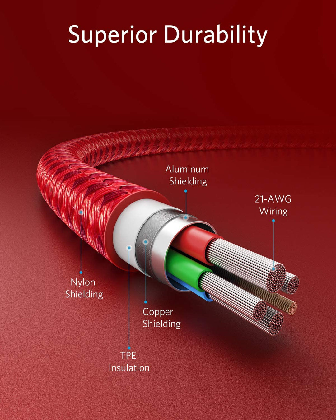 Anker <b>331</b> USB-C to Lightning Cable