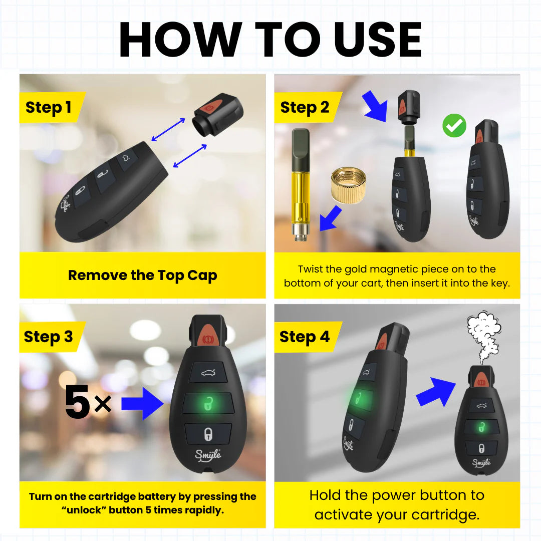 Car Key Penjamin by Smyle™ Labs