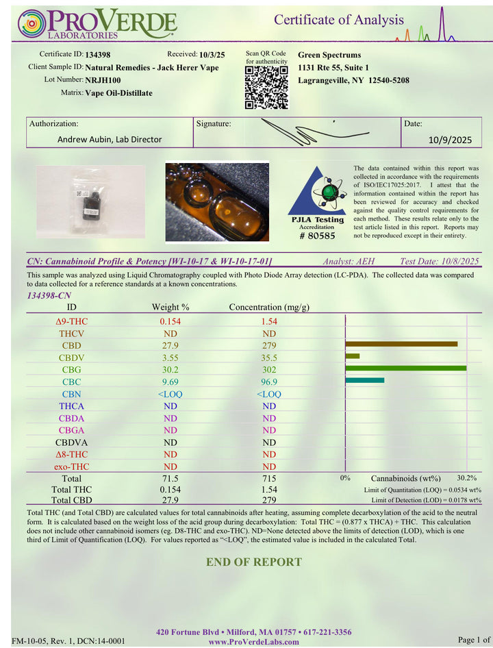 CBD/CBDv/CBC/CBG Uplifting + Energy Disposable Vape (1G Sativa)