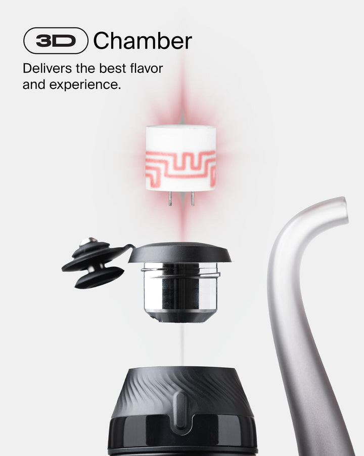 Puffco New Proxy Vaporizer