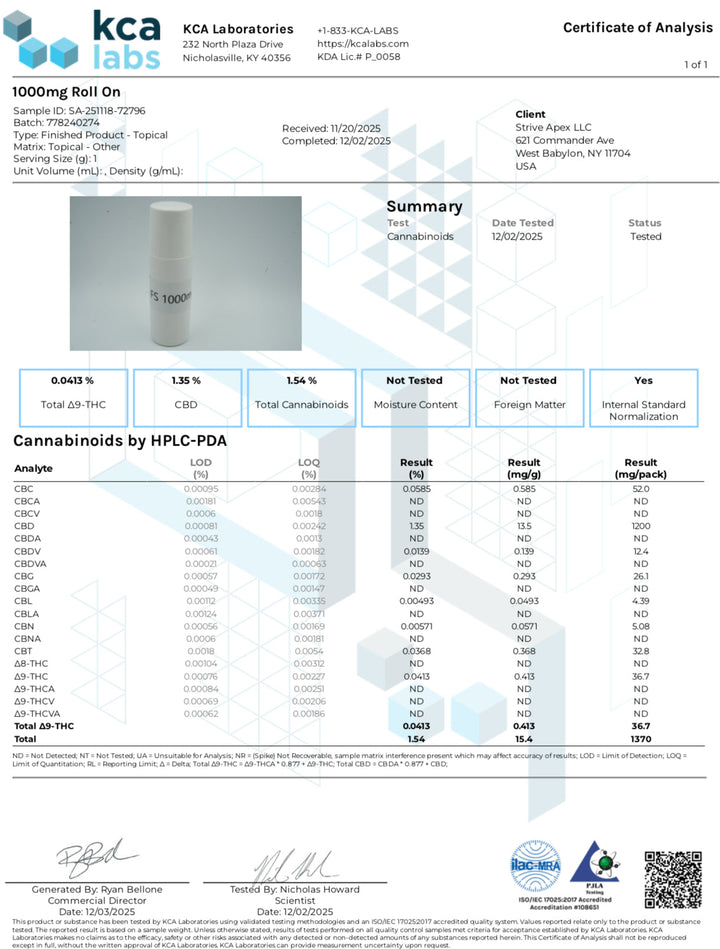 Full Spectrum CBD Roll On (1000mg)