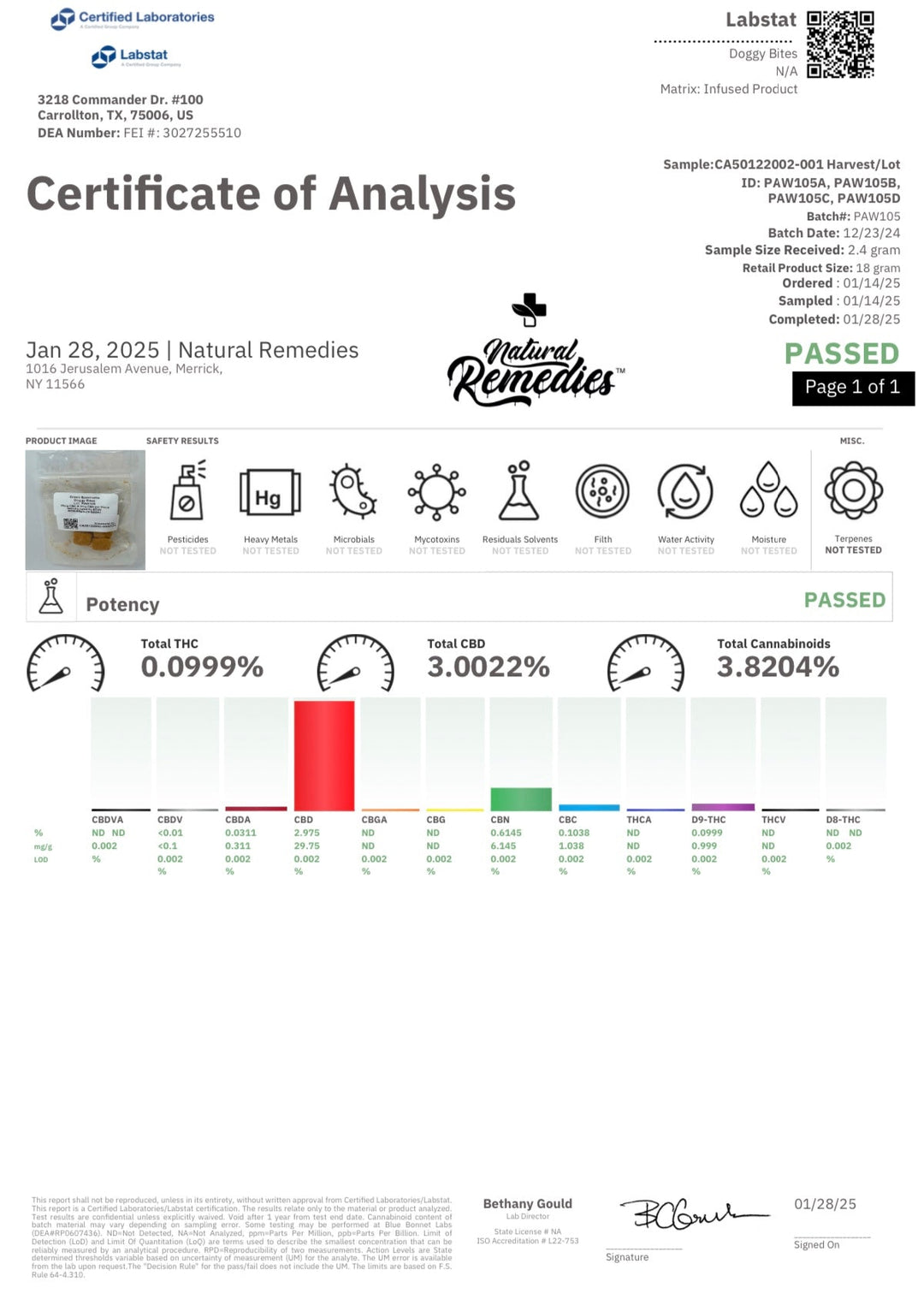 “Toby Treats” Pet Edibles - 25mg Per Treat (20mg CBD + 5mg CBN)