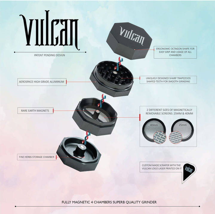 Vulcan 4-Piece Grinder 1.8" (Gun Metal)