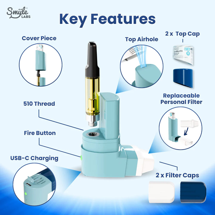 Inhaler 510 Cart Battery by Smyle™ Labs