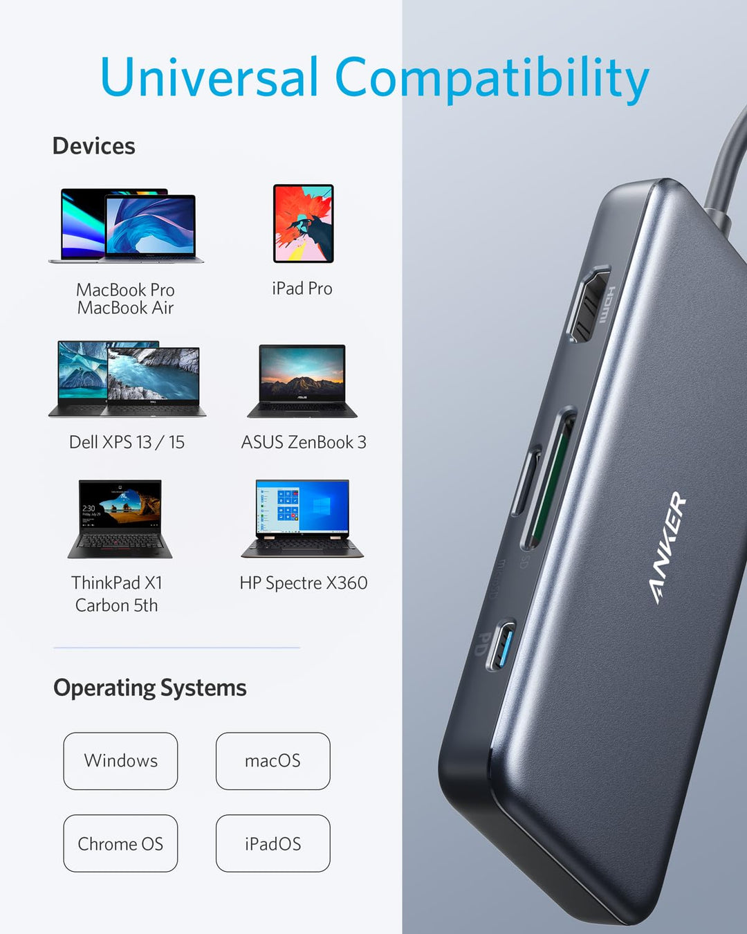 Anker <b>341</b> USB-C Hub (7-in-1)