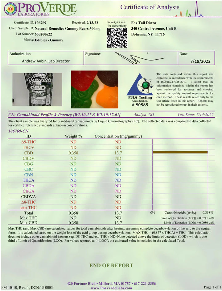 Isolate CBD Gummy Bear Gummies (500mg)