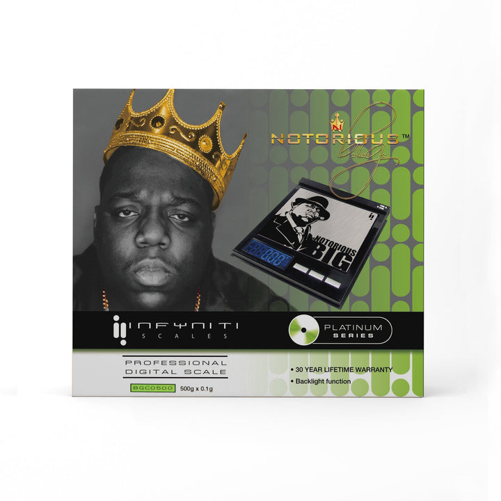 Notorious BIG Scale front packaging