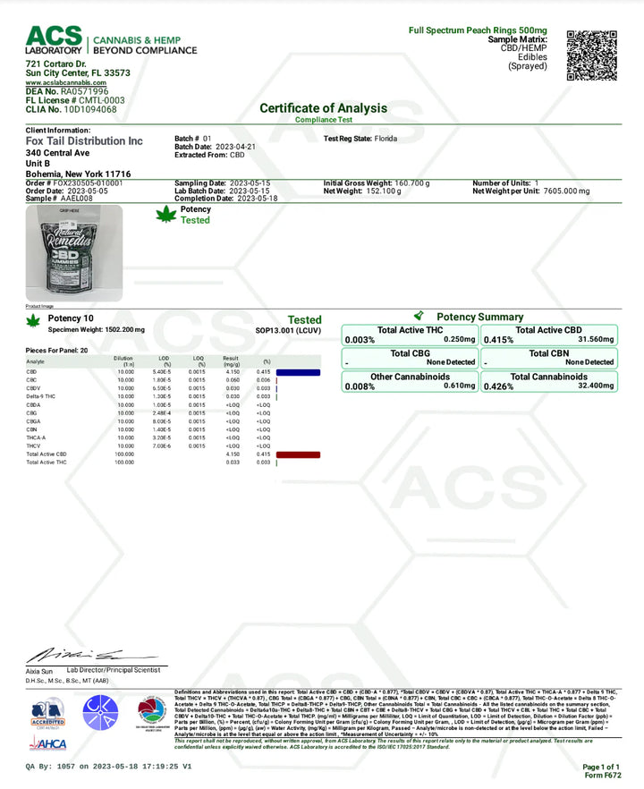Full Spectrum CBD Peach Ring Gummies (500mg)