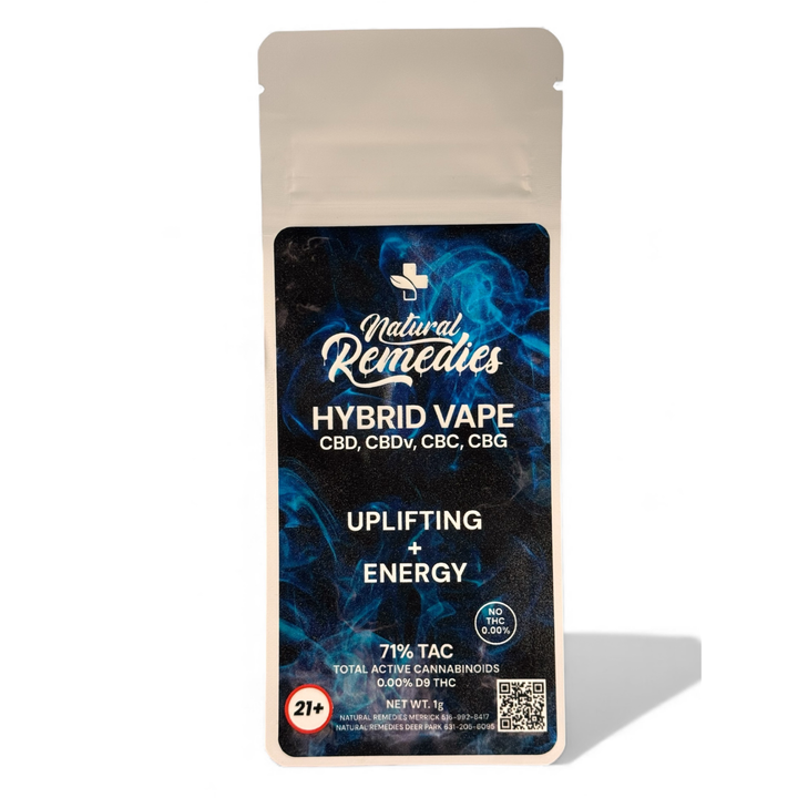 CBD/CBDv/CBC/CBG Uplifting + Energy Disposable Vape (1G Hybrid)