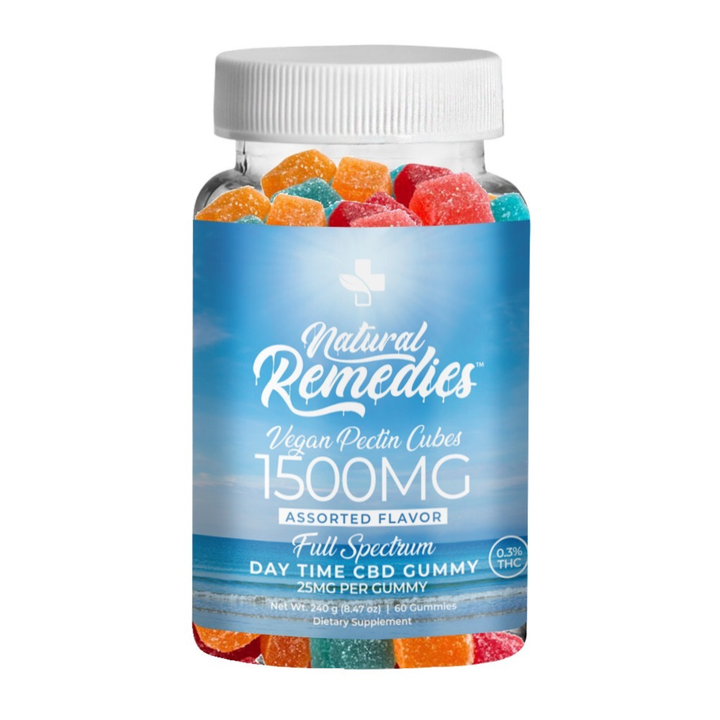 Full Spectrum CBD Daytime Gummy (1500mg)