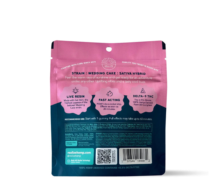 Realize Live Resin Gummies, Raspberry Lemonade - Wedding Cake